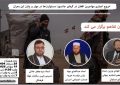 اخراج اجباری مهاجرین افغان؛ فاجعه‌ای انسانی در سکوت جهانی